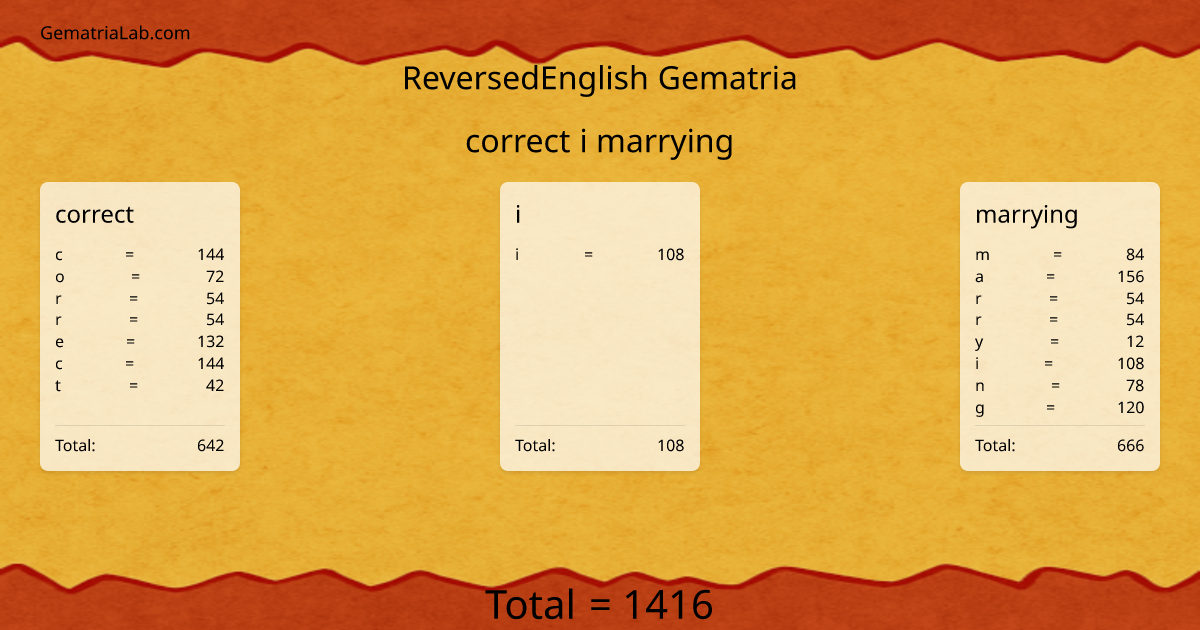 correct i marrying in reversedEnglish Gematria